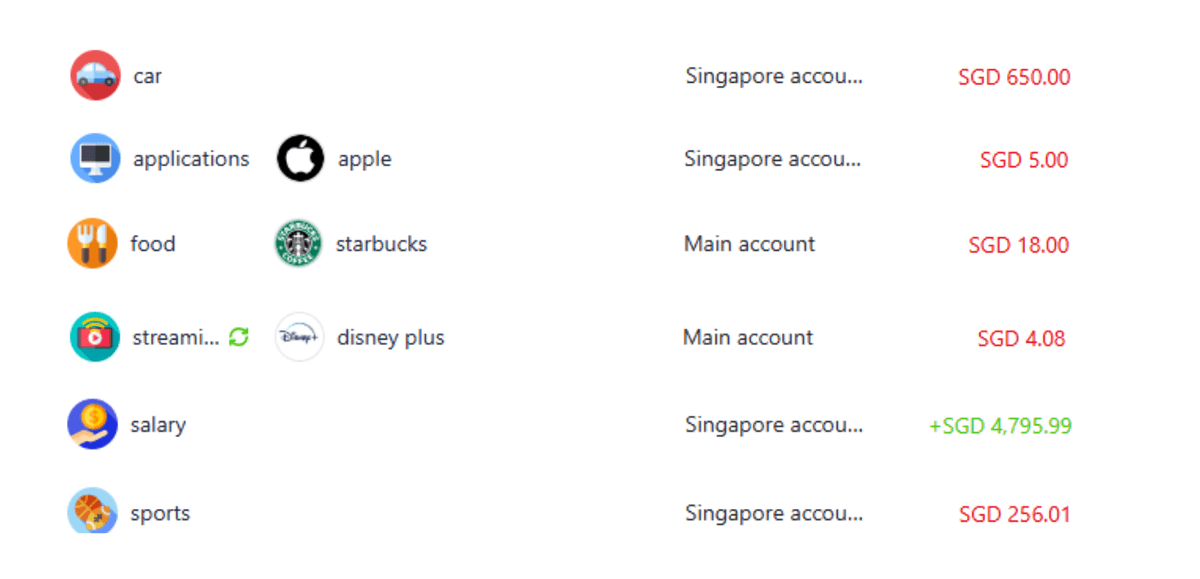 ติดตามทุกอย่าง อย่างง่ายดาย