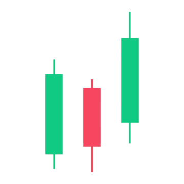 Stocks icon